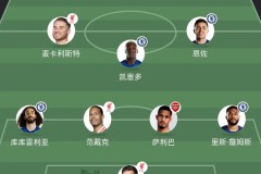 布兰布尔认为，穆里尼奥很难达到米切尔的要求，伊萨克的态度端正