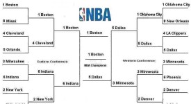 库里自认难比4人，他离“世界级篮球影响者”有多远？