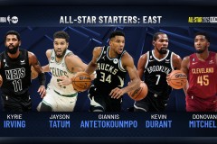 快船伦纳德离队，哈登展望新赛季夺冠，瞄准NBA选秀新星补强